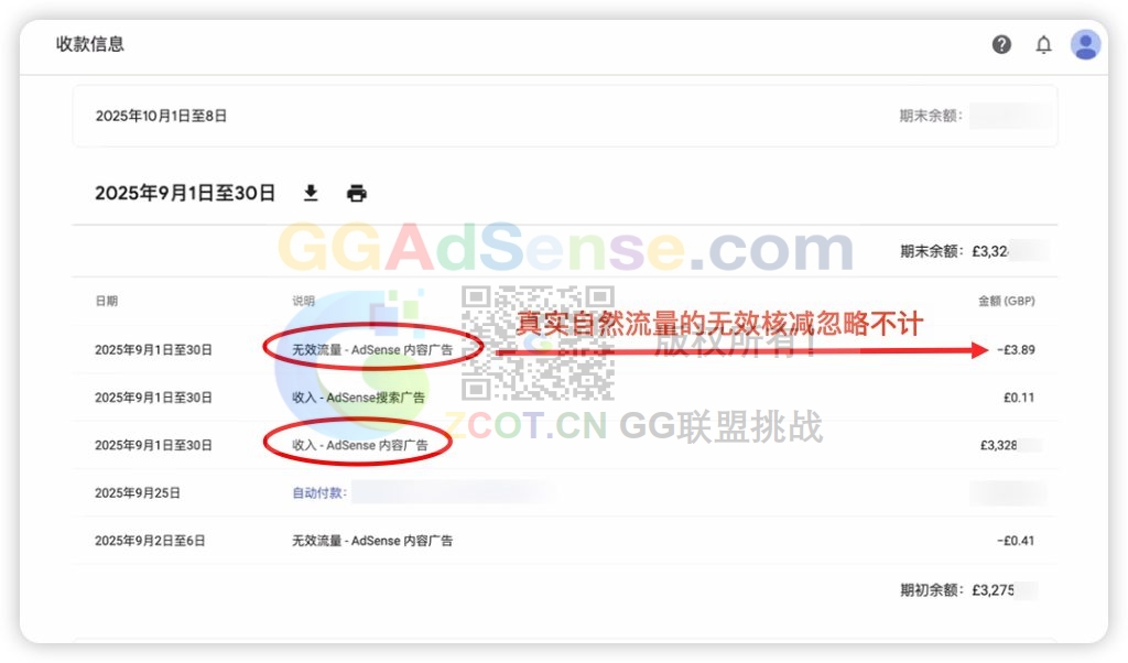 adsense科技套利将终结:真实自然流量始终是持久王道