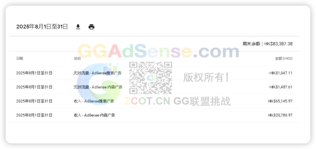 AdSense结算核减的逻辑分享，为何我的收益全部被无效流量扣减