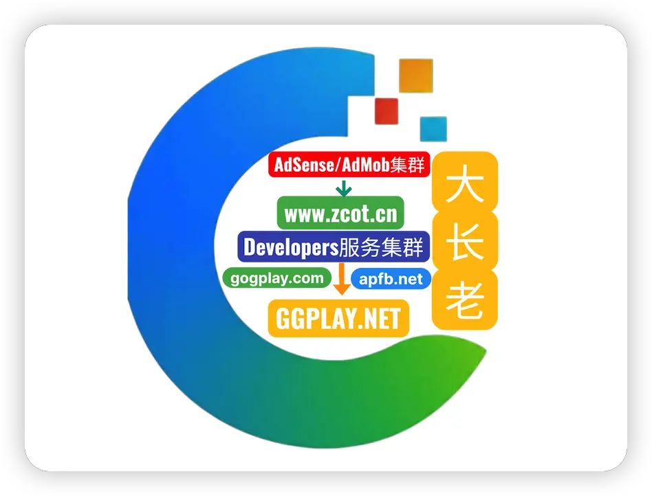 AdSense被封过的(网站、身份、银行)信息还能再次使用吗？